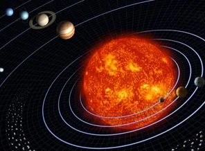Rusların güneşin dünya etrafında döndüğünü sanıyor