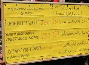 İstanbul'da Suriye protesto edildi