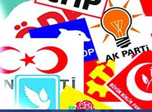 Partiler ne kadar seçim yardımı alacak?