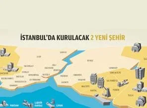 2 yeni şehrin şifreleri...