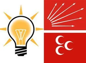 AKP'de 'Gül'cüler ayıklandı, CHP sağa kırdı