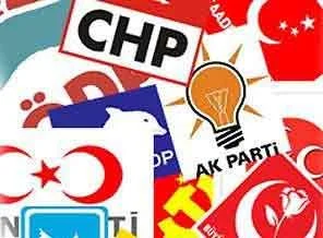 Hangi parti ne kadar oy alacak