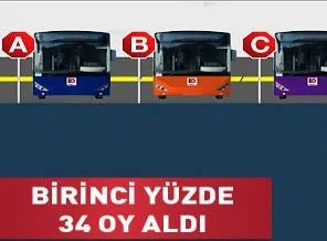 İstanbullu hangi rengi seçti?