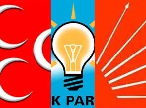 Meclis ne kadar değişti, süprizler neler?