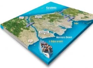 İtalya: Asya'ya doğru yeni bir kapı
