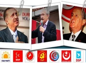 ABD Türkiye seçimlerini konuşmaya devam ediyor