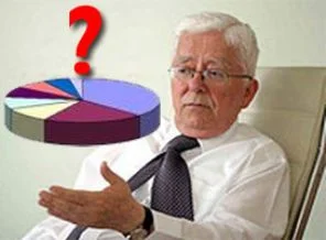 Tarhan Erdem: Partilerin milletvekili sayıları
