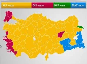 Yabancı analistler seçim sonuçlarını yorumladı