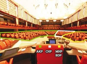 MHP ile BDP'liler aynı sıraları paylaşacak
