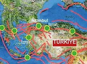 Türkiye'yi kendi aralarında böldüler