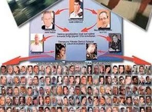 İsrail askerlerinin kimlikleri nasıl belirlendi?