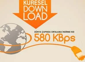 Türkiye ortalamanın altında kaldı