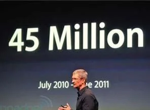 Apple sonunda tanıtımı yaptı