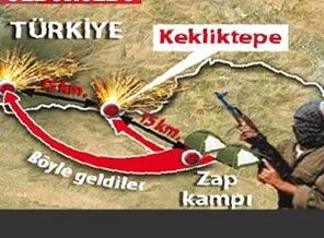 Saldırıda cevaplanması beklenen sorular