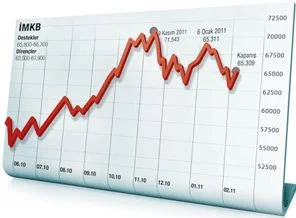 Borsa ilk seansta yükseldi