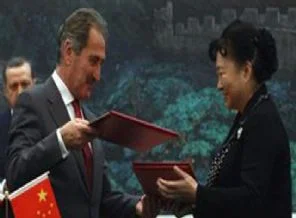 2013 Çin'de Türk Yılı olacak