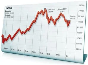 Borsa, haftaya artışla başladı
