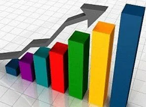 Dünyanın en hızlı ikinci ekonomisi Türkiye