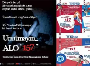 157 ihbar hattı özgürlüğe kapı açtı
