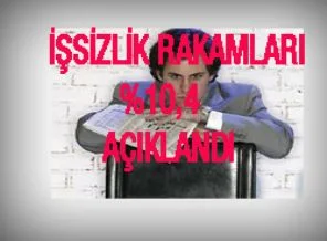 İşsizlik rakamları açıklandı