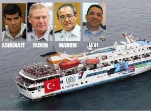 Türkiye İsrail'i dehşete düşürdü