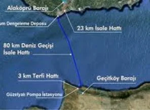 KKTC Su Temini Projesi'nde geri sayım..