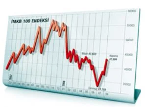Borsa güne alıcılı başladı