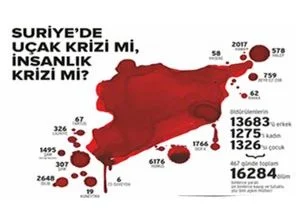 Haksöz dergisinin Temmuz 2012 sayısı çıktı