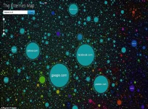 İnternet haritasına hoş geldiniz!