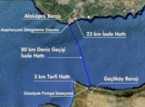 KKTC'ye su için 4 köy boşaltılacak