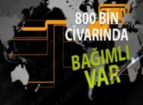 800 bin civarında bağımlısı var