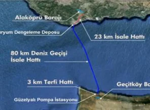 KKTC Su Temin Projesi'nde ihaleler tamamlandı