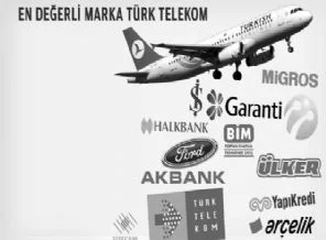 Türkiye'nin en değerli markaları belirlendi