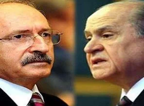 Bahçeli'den 29 Ekim uyarısı