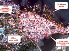 Myanmar için acil çağrı
