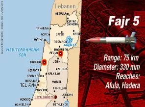İzzeddin Kassam Tugayları: 527 füze fırlattık