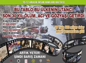 Bütün utançlar 'İnsan Hakları' etkinliğinde