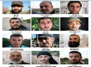 Suriye'de kimler savaşıyor işte cevabı