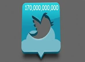 170 milyar twet arşivlenecek