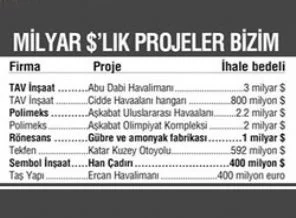 Arap Baharı'nın yarasını sarıyorlar