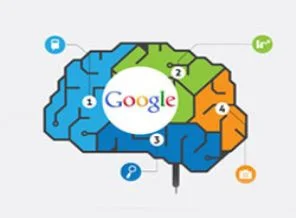 Artık sizin yerinize Google düşünecek