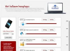 Kullandığınız interneti hesaplayabileceksiniz