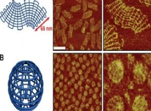 Nanoteknolojide 3 boyutlu nesne devri
