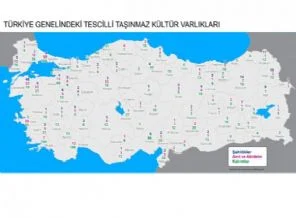 Türkiye'nin kültür ve tarihi ''koruma'' altında