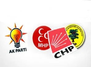 AK Parti, CHP, MHP ve BDP'nin Türk ifadesi önerisi!