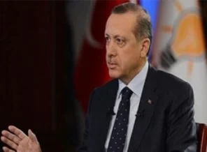 Çözüm Süresi Zirvesi