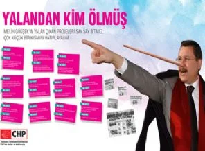 Gökçek'in avukatları CHP'li belediyelerin fuarını bastı