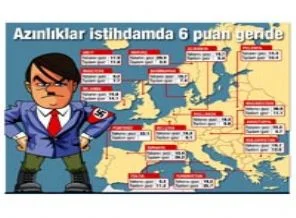 İşsizlikte Nazi tutumu