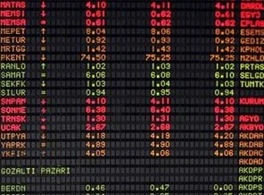 Borsa haftaya düşüşle başladı