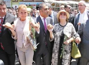 Büyümenin yolu Doğu'dan geçiyor